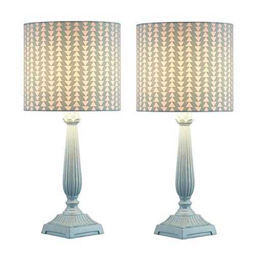 Bedside Lamp for Bedroom Bedside Table Lamps Traditional Nightstand Lamps Set of 2 with Fabric Shade Bedside Desk Lamps for Bedroom Living Room Office Kids Room Girls Room Dorm 16.9 Inches Table Lamps