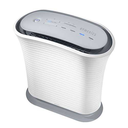 HoMedics TotalClean True HEPA Air Purifier Fan for Medium Room, Keep Air Fresh, Protect from Allergy Infected Air, 3 Speeds + Night Mode, Eliminate 99% of Allergens, Relieve Asthma, Hay Fever - White