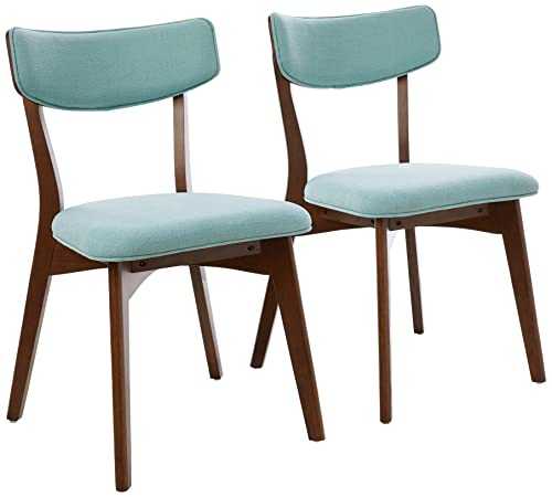 Christopher Knight Home Molly Mid Century Modern Mint Fabric Dining Chairs with Natural Walnut Finished Rubberwood Frame (Set of 2)
