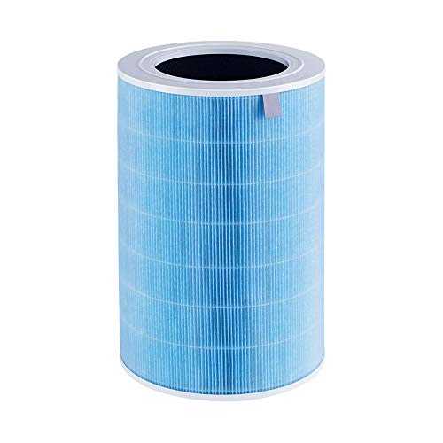 Xiaomi Mi Air Purifier Pro H HEPA Filter for Mi Air Purifier Pro H (Triple Filter System, Filters 99.97% of All Allergens from 0.3 micron, 3-6 Months)