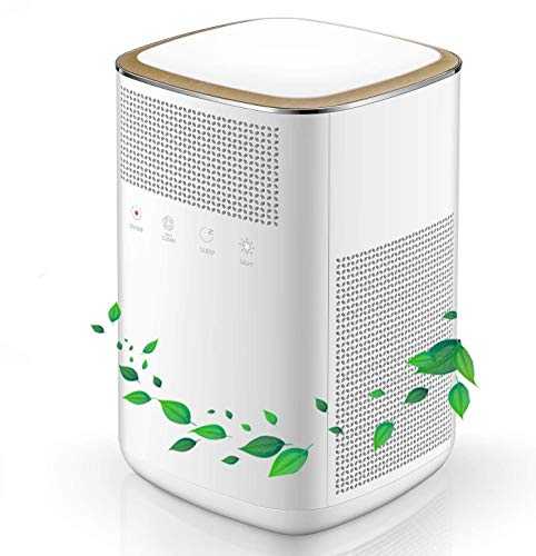 IAM Air Purifier AC 60F, Air Purifier for Home with True HEPA Carbon Filters for Smokers Odor Pollen Pets Hair, Quiet Operation, Large Night Light, White