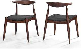 Christopher Knight Home Sandra Fabric Mid Century Modern Dining Chairs (Set of 2), Charcoal + Walnut Finish
