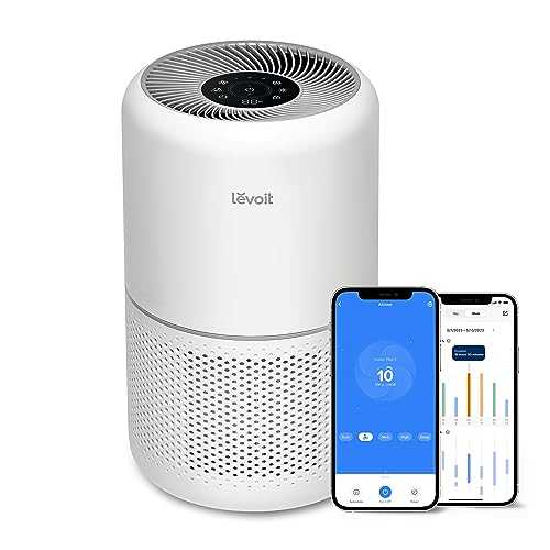 LEVOIT Smart Air Purifier for Home Bedroom, H13 HEPA Air Filter with Real Time Air Quality Sensor, Removes 99.97% Pollen Allergies Dust Odours, Alexa Enabled Air Cleaner with Quiet Auto Mode, Core300S